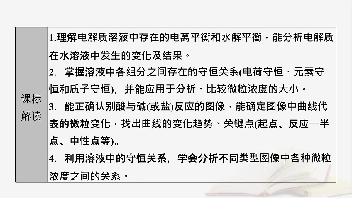 2026届高考化学一轮总复习第8章水溶液中的离子反应与平衡第40讲反应过程中微粒浓度变化及图像分析课件第3页