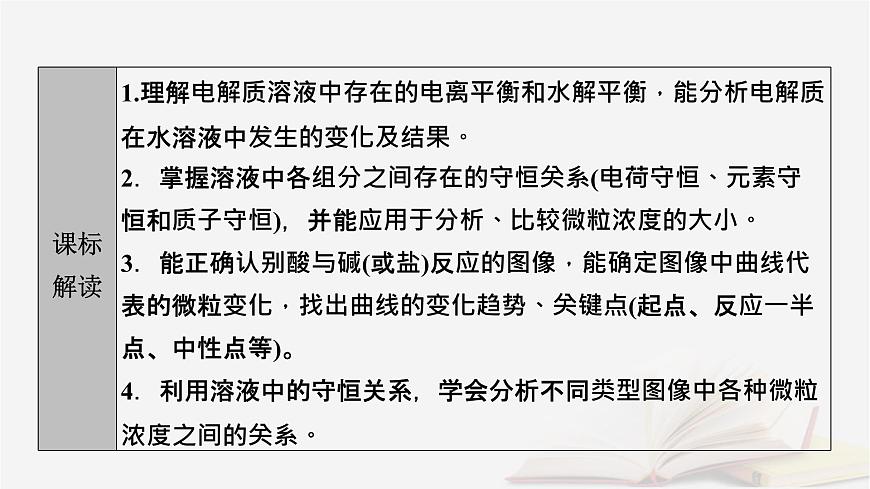 2026届高考化学一轮总复习第8章水溶液中的离子反应与平衡第40讲反应过程中微粒浓度变化及图像分析课件第3页