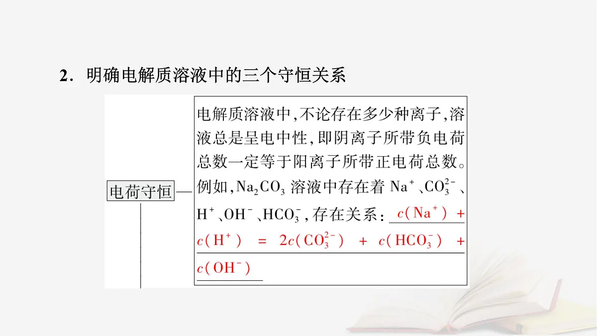 2026届高考化学一轮总复习第8章水溶液中的离子反应与平衡第40讲反应过程中微粒浓度变化及图像分析课件第8页