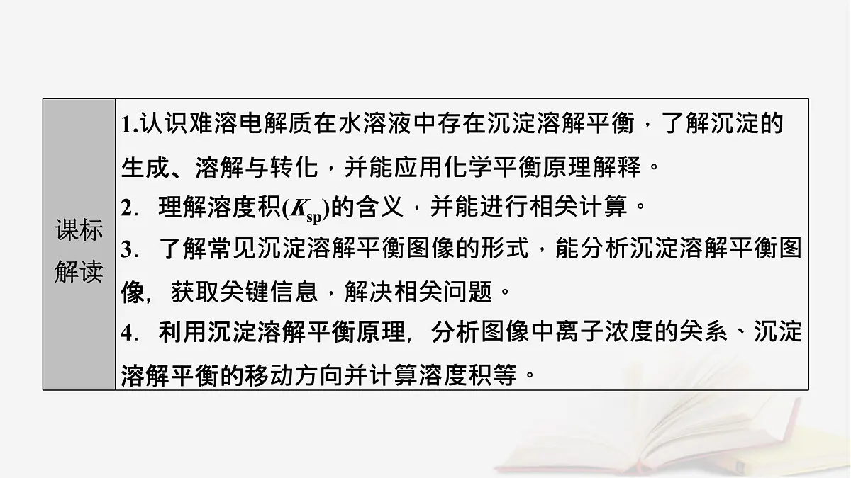 2026届高考化学一轮总复习第8章水溶液中的离子反应与平衡第41讲沉淀溶解平衡课件第3页