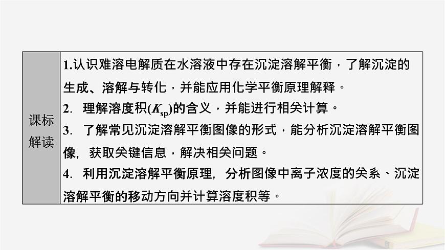 2026届高考化学一轮总复习第8章水溶液中的离子反应与平衡第41讲沉淀溶解平衡课件第3页