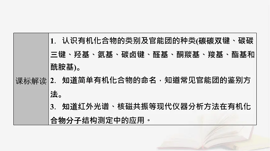 2026届高考化学一轮总复习第9章有机化学基础第42讲认识有机化合物课件第3页