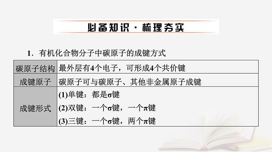 2026届高考化学一轮总复习第9章有机化学基础第43讲有机化合物的空间结构同系物和同分异构体课件第6页