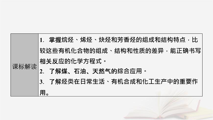 2026届高考化学一轮总复习第9章有机化学基础第44讲烃化石燃料课件第3页