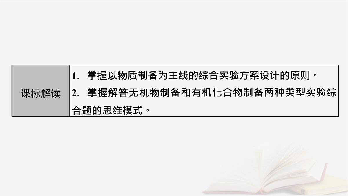 2026届高考化学一轮总复习第10章化学实验基础第54讲物质制备的综合实验探究课件第3页