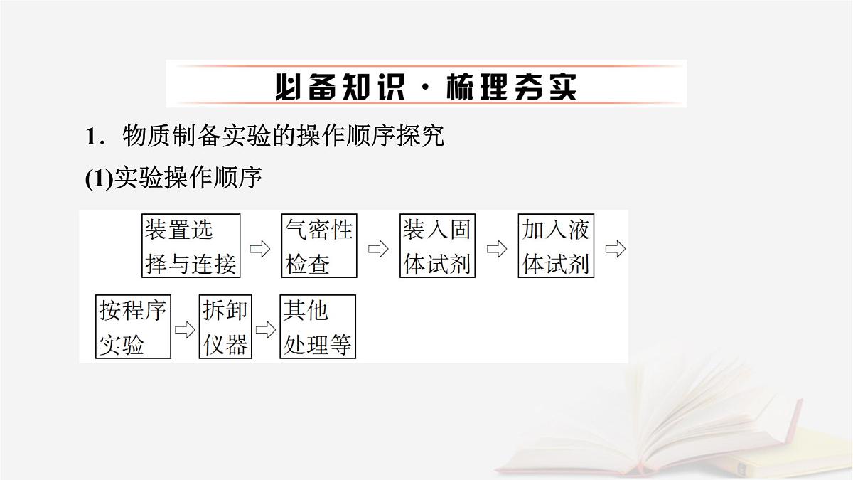 2026届高考化学一轮总复习第10章化学实验基础第54讲物质制备的综合实验探究课件第6页