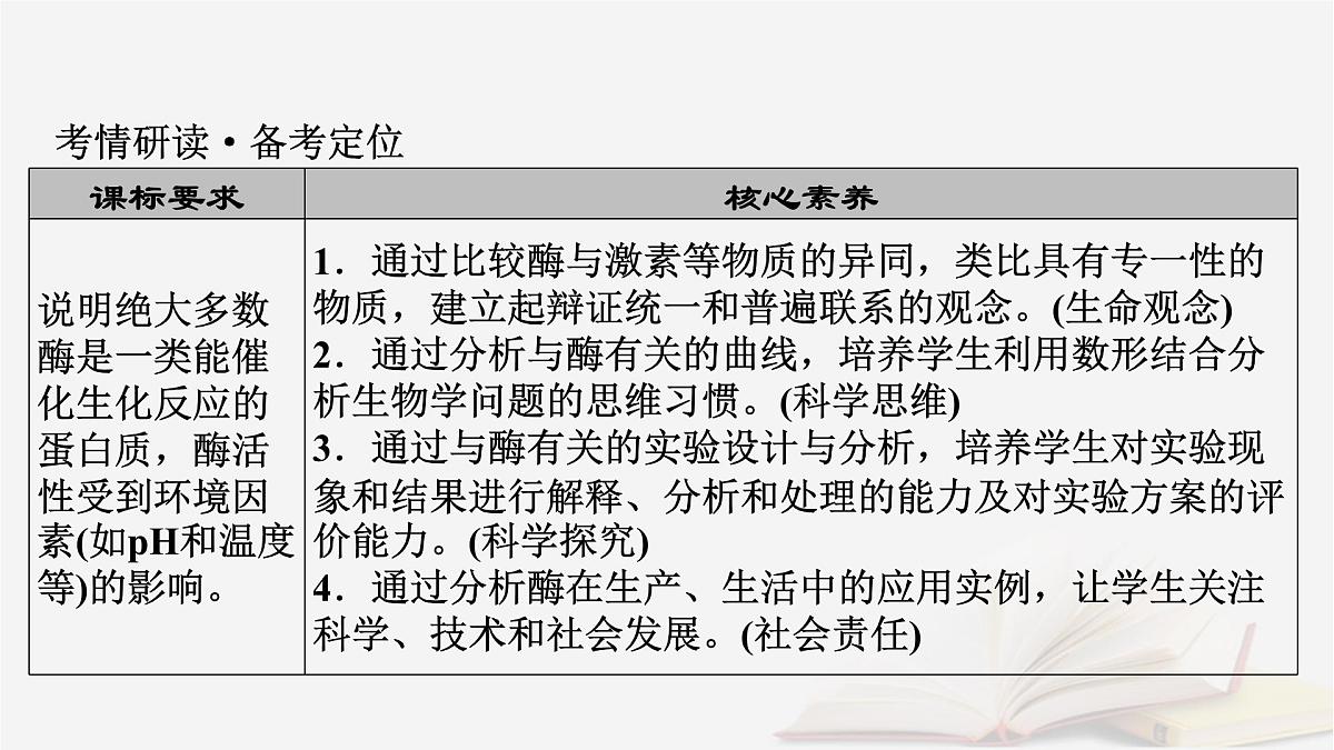 2026届高考生物一轮总复习必修1第3单元细胞的能量供应和利用第1讲降低化学反应活化能的酶课件第3页