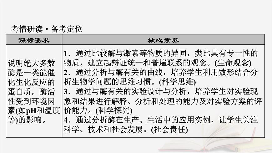 2026届高考生物一轮总复习必修1第3单元细胞的能量供应和利用第1讲降低化学反应活化能的酶课件第3页