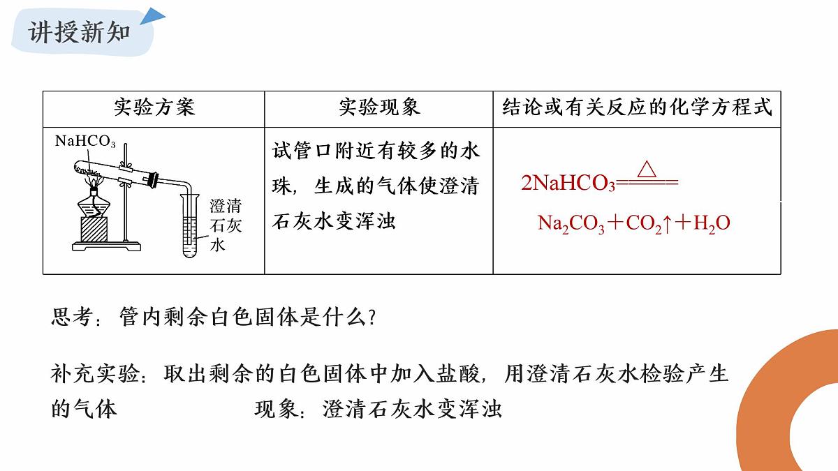 第1章微项目探秘膨松剂课件2024-2025学年高一上学期化学鲁科版（2019）必修第一册第6页