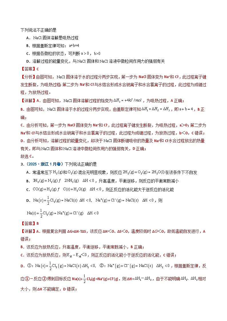 2025年高考真题和模拟题化学分类汇编：专题07 化学反应的热效应  反应历程（机理）（解析版）第2页