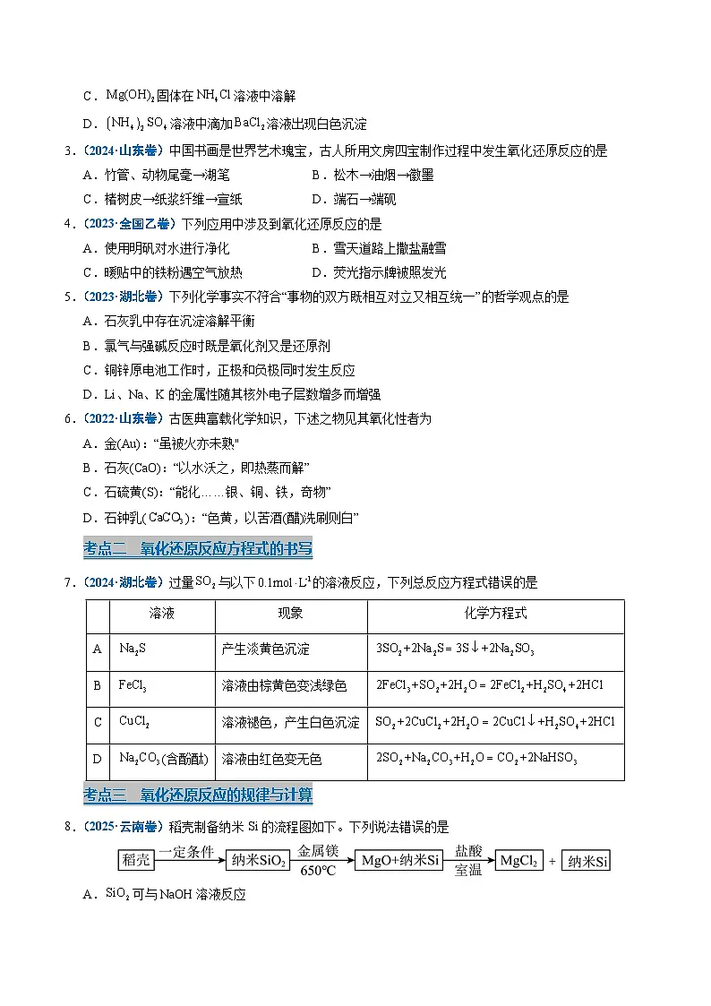 五年（2021-2025）高考化学真题分类汇编：专题04 氧化还原反应（原卷版）第2页