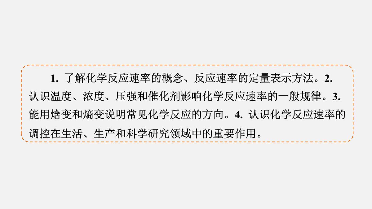 模块3　主题7　第22讲　化学反应速率与反应进行的方向第4页