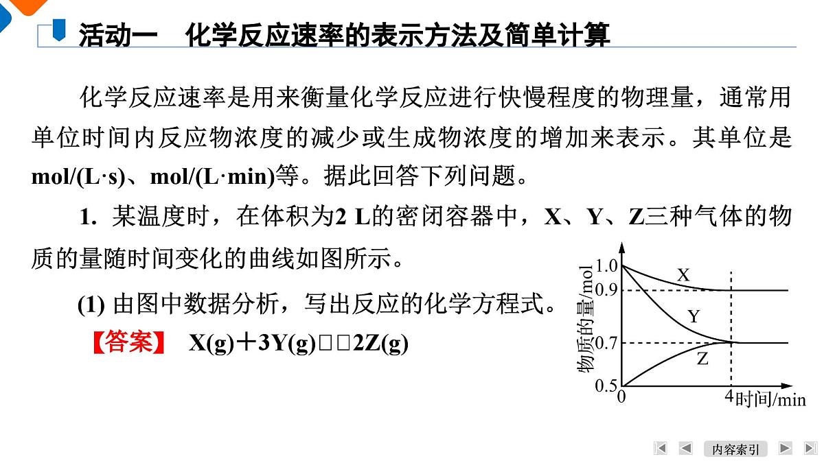 模块3　主题7　第22讲　化学反应速率与反应进行的方向第6页