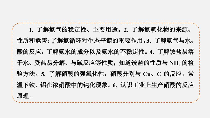 模块2　主题5　第17讲　氮及其化合物第4页