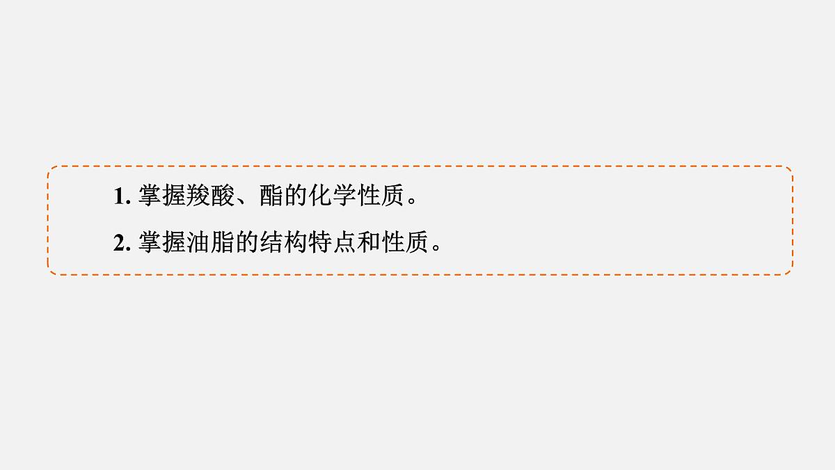 模块5　主题14　第46讲　羧酸、酯第4页