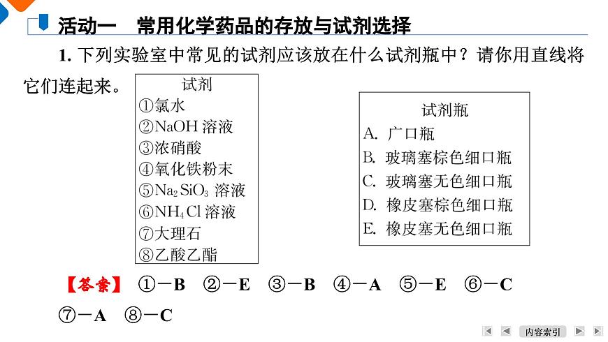 模块6　主题17　第53讲　化学实验基础第6页