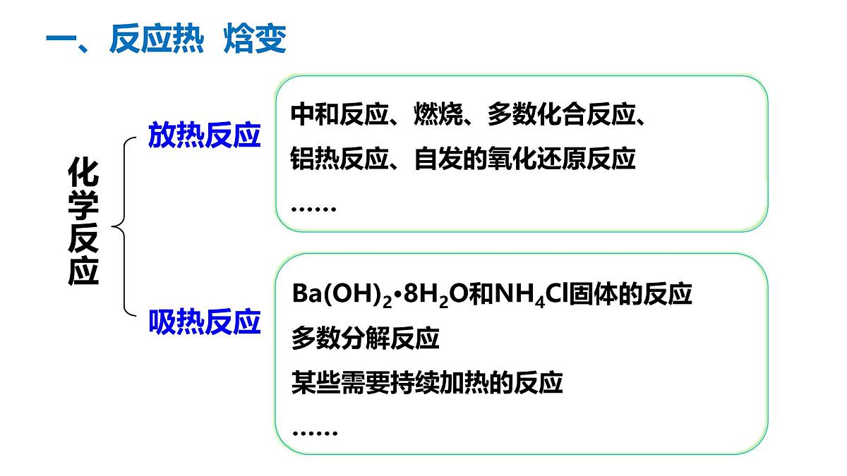 苏教版高中化学选择性必修第一册1.1.1《化学反应的焓变》课件第5页