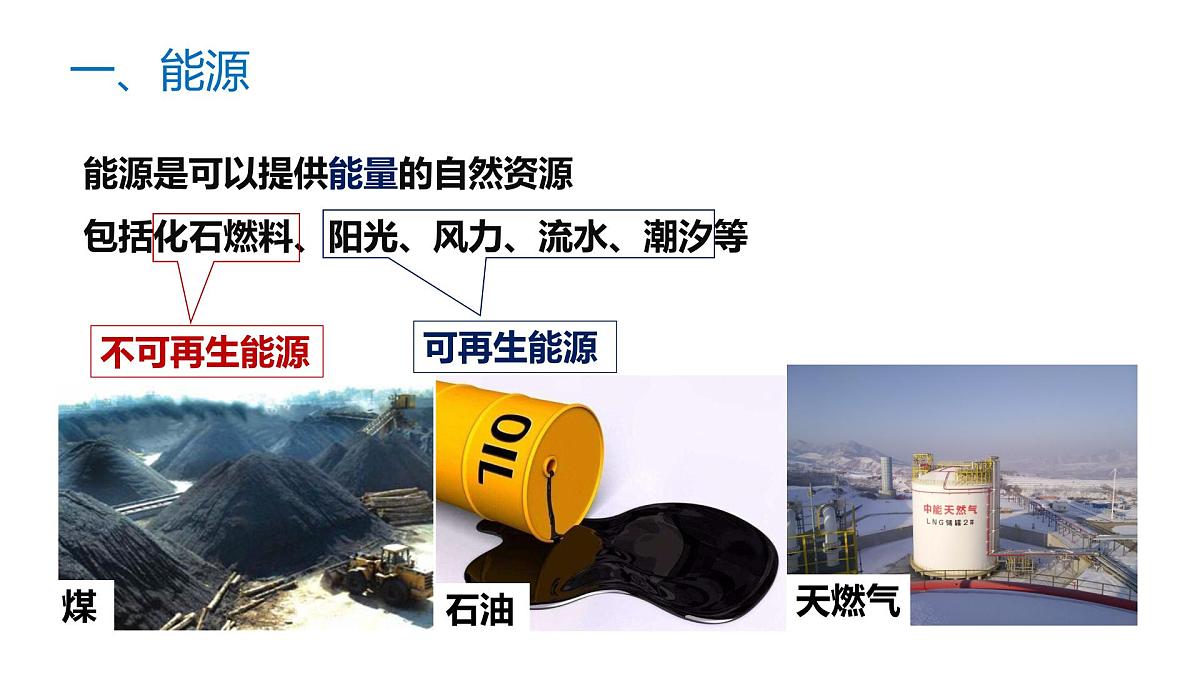 苏教版高中化学选择性必修第一册1.1.3《能源的充分利用》课件第5页