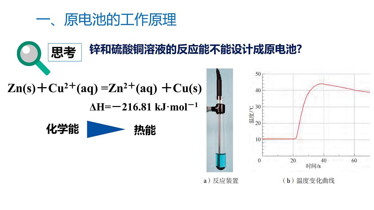 苏教版高中化学选择性必修第一册1.2.1《原电池的工作原理》课件第7页