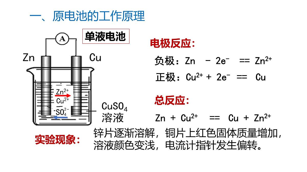 苏教版高中化学选择性必修第一册1.2.1《原电池的工作原理》课件第8页