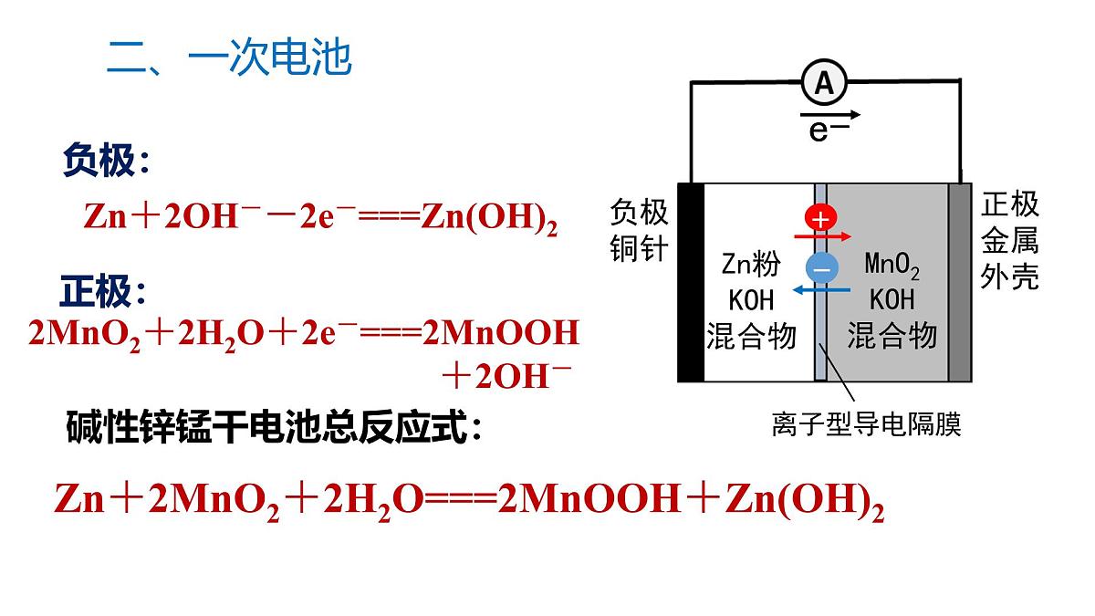 苏教版高中化学选择性必修第一册1.2.2《化学电源》课件第8页