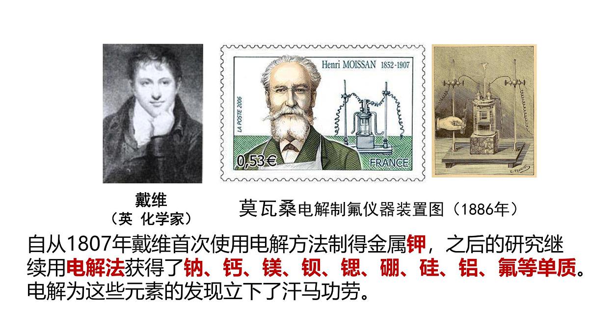 苏教版高中化学选择性必修第一册1.2.3《电解池的工作原理》课件第4页