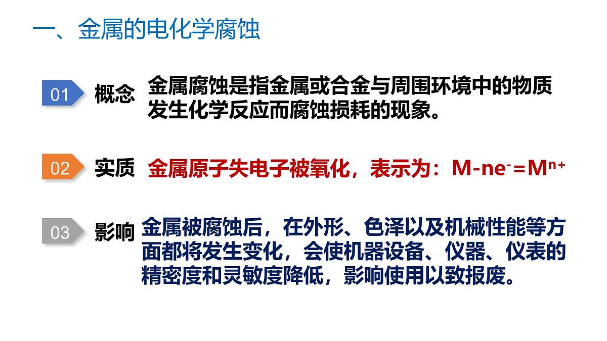 苏教版高中化学选择性必修第一册1.3《金属的腐蚀与防护》课件第4页
