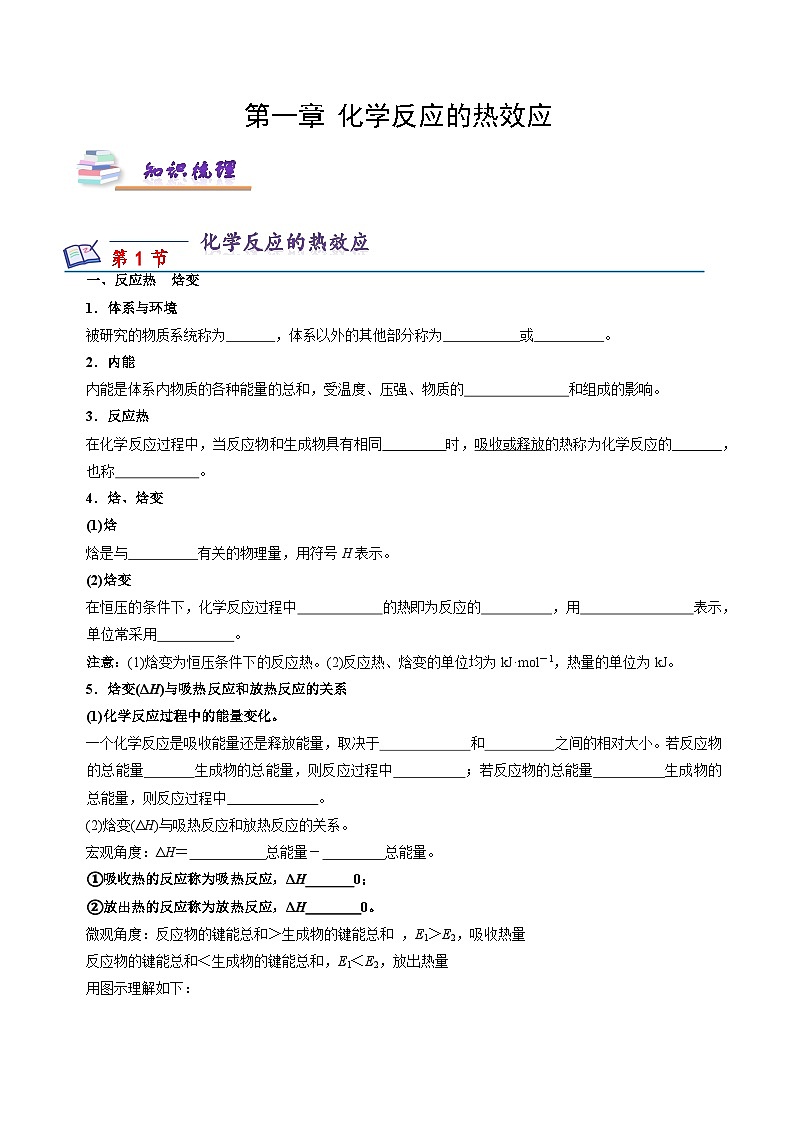 苏教版高中化学选择性必修第一册 第一章+化学反应与能量变化 知识梳理 （原卷）第1页