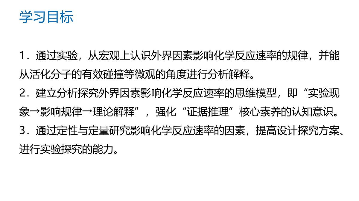 苏教版高中化学选择性必修第一册2.1.2《影响化学反应速率的因素》课件第2页