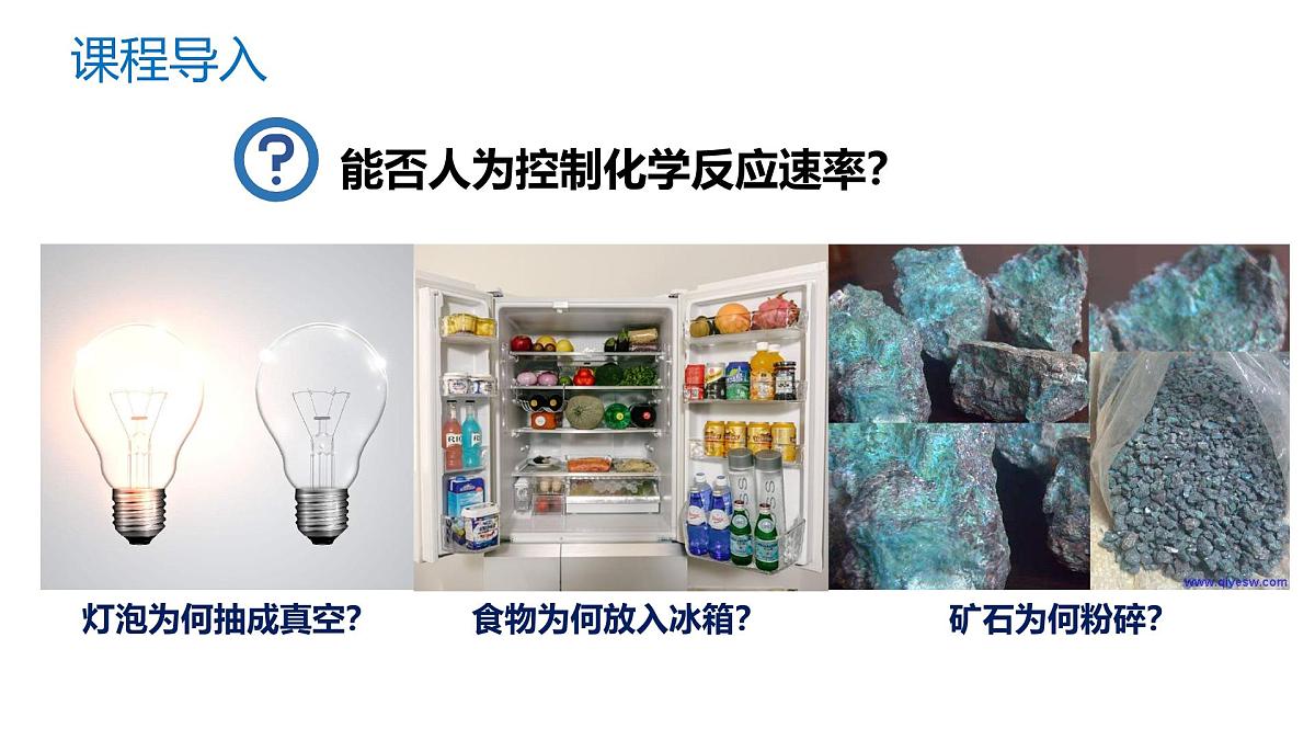 苏教版高中化学选择性必修第一册2.1.2《影响化学反应速率的因素》课件第3页