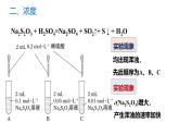 苏教版高中化学选择性必修第一册2.1.2《影响化学反应速率的因素》课件