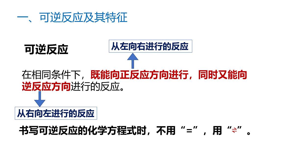 苏教版高中化学选择性必修第一册2.2.2《化学平衡状态》课件第4页