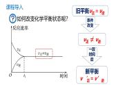 苏教版高中化学选择性必修第一册2.3.1《影响化学平衡移动的因素》课件