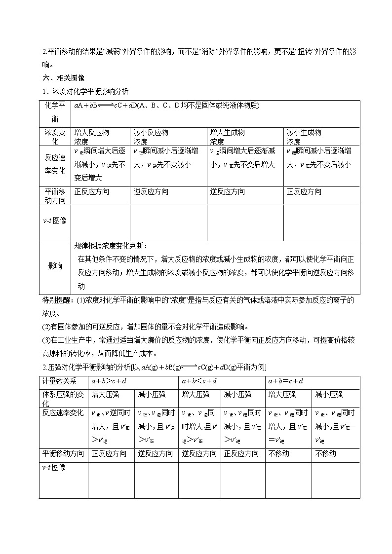 苏教版高中化学选择性必修第一册2.3.1《影响化学平衡移动的因素》知识清单（原卷）第3页