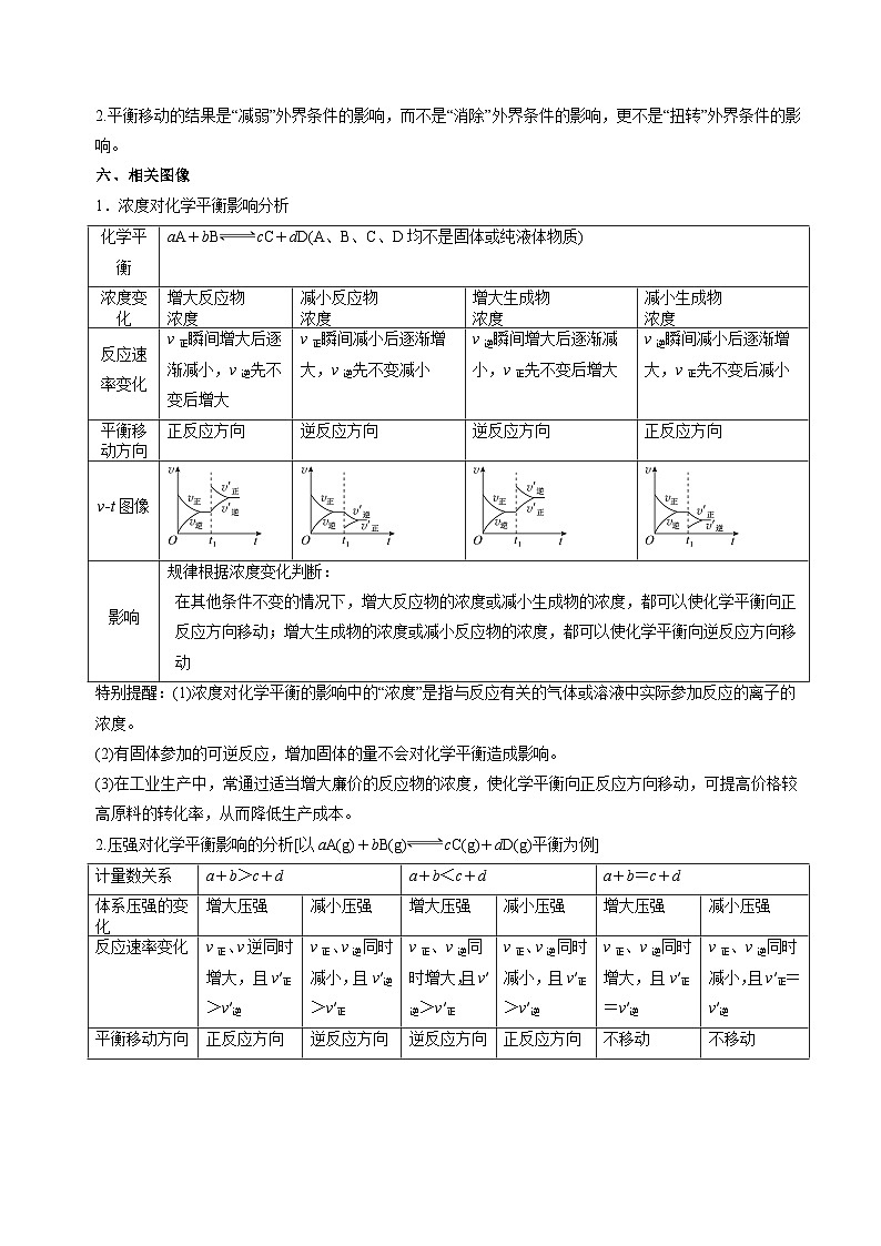 苏教版高中化学选择性必修第一册2.3.1《影响化学平衡移动的因素》知识清单（解析卷）第3页