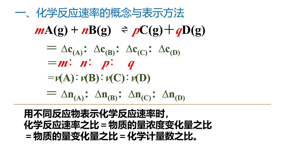 苏教版2019高二化学选择性必修第一册 第二章+化学反应速率与化学平衡（复习课件）第4页