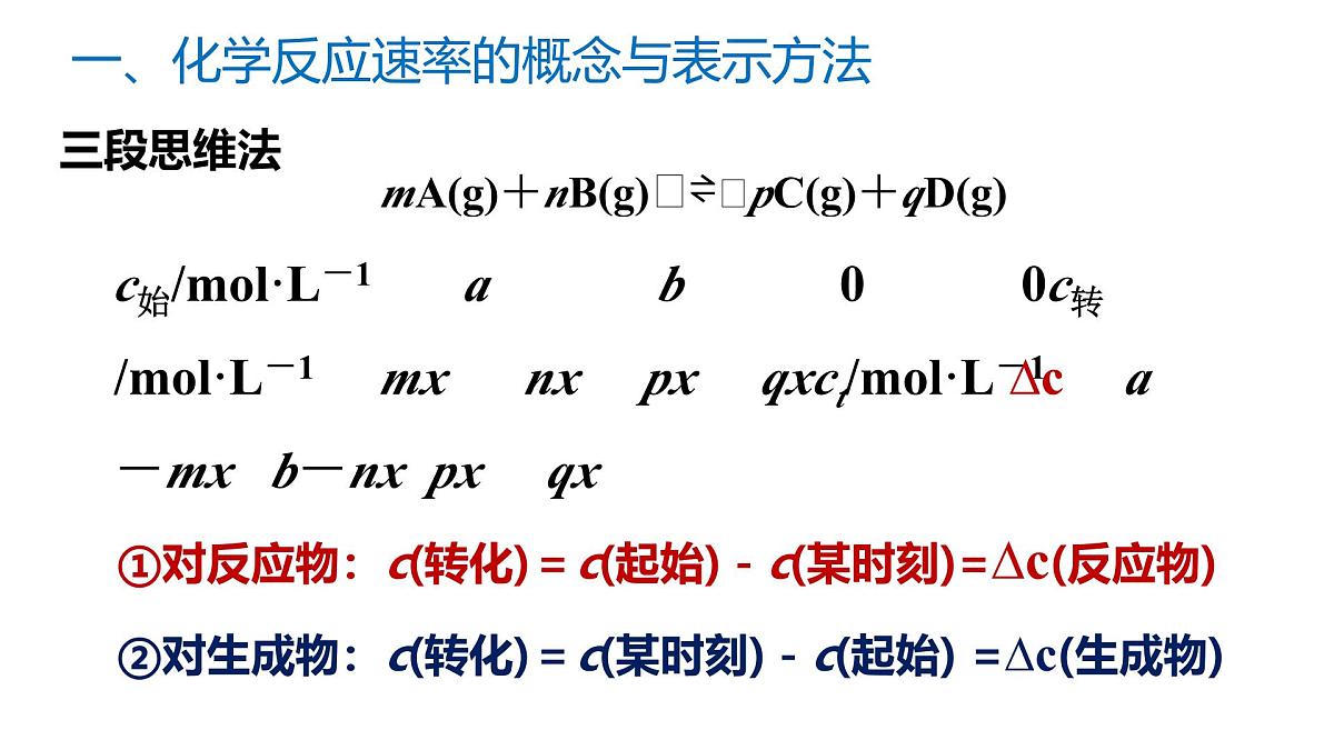 苏教版2019高二化学选择性必修第一册 第二章+化学反应速率与化学平衡（复习课件）第5页