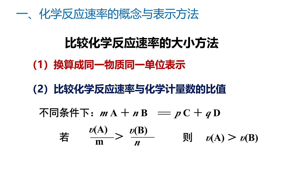 苏教版2019高二化学选择性必修第一册 第二章+化学反应速率与化学平衡（复习课件）第6页