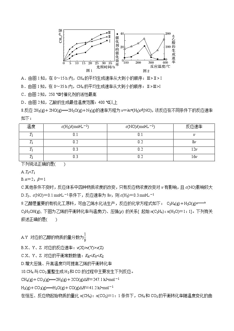 苏教版高中化学选择性必修第一册 第二章+化学反应速率与化学平衡 单元测试 （原卷）第3页