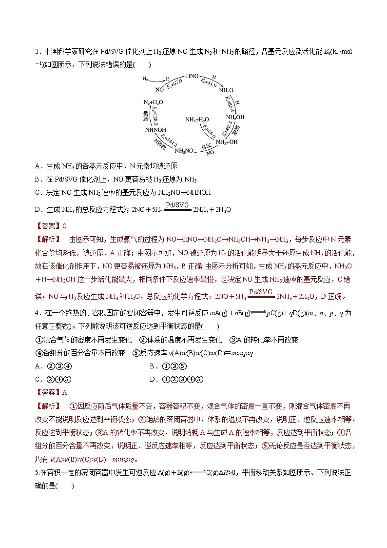 苏教版高中化学选择性必修第一册 第二章+化学反应速率与化学平衡 单元测试 （解析卷）第2页