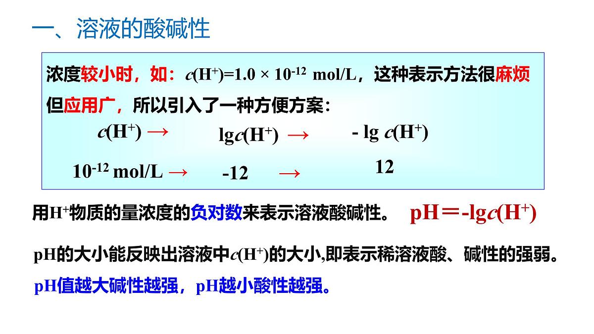 苏教版高中化学选择性必修第一册3.2.1《溶液的酸碱性与pH》课件第6页