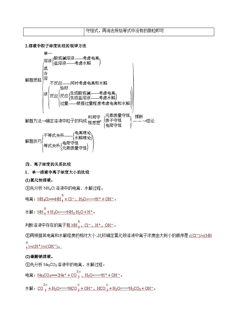 苏教版高中化学选择性必修第一册3.3.3《溶液中离子浓度大小的比较》知识清单（解析卷）第2页