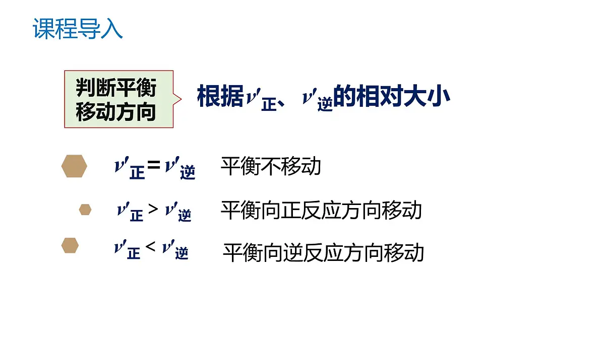 苏教版高中化学选择性必修第一册3.4.2《沉淀溶解平衡原理的应用》课件第3页
