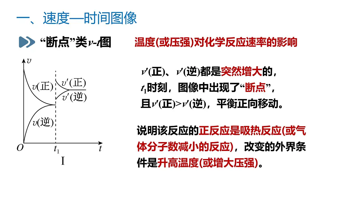 苏教版高中化学选择性必修第一册3.4.2《沉淀溶解平衡原理的应用》课件第6页