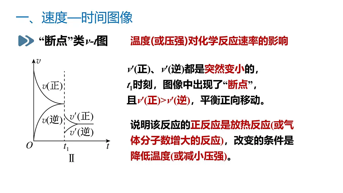 苏教版高中化学选择性必修第一册3.4.2《沉淀溶解平衡原理的应用》课件第7页