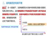 苏教版高中化学选择性必修第一册 第三章+水溶液中的离子反应 课件