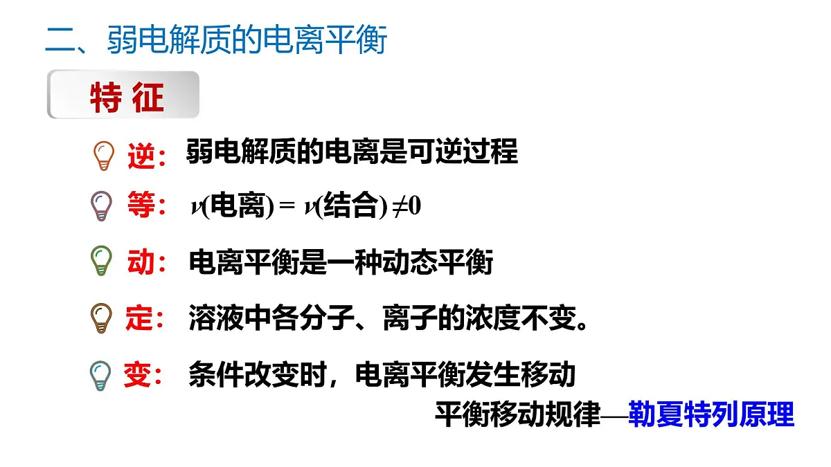 苏教版高中化学选择性必修第一册 第三章+水溶液中的离子反应 课件第7页