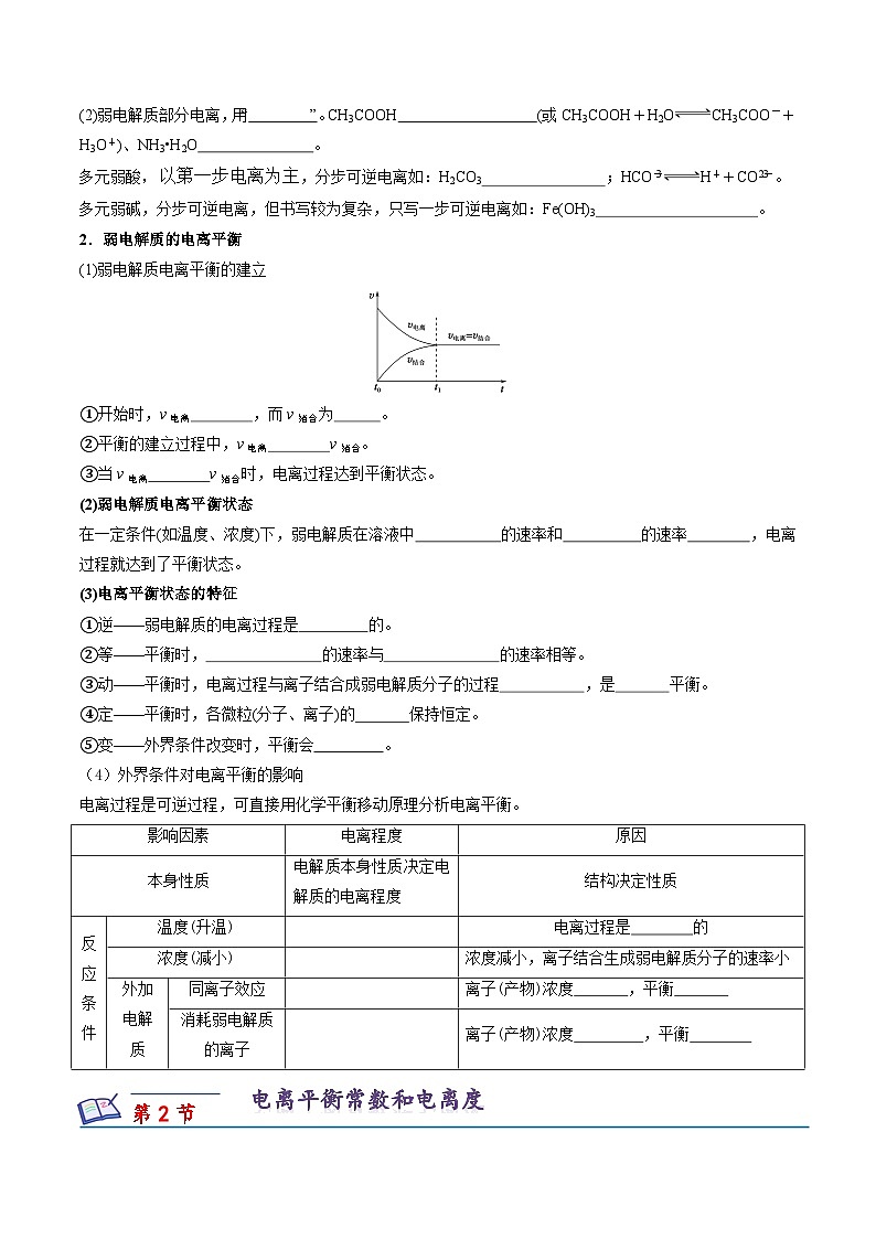 苏教版高中化学选择性必修第一册 第三章+水溶液中的离子反应  知识梳理 （原卷）第2页