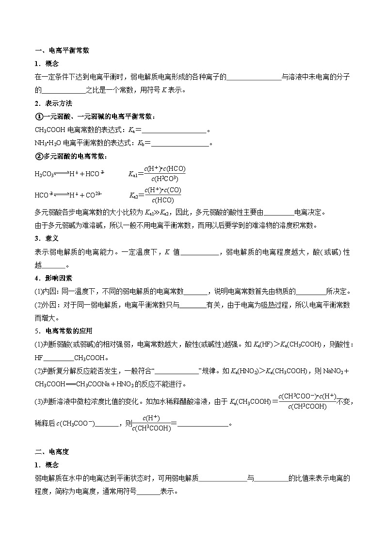 苏教版高中化学选择性必修第一册 第三章+水溶液中的离子反应  知识梳理 （原卷）第3页