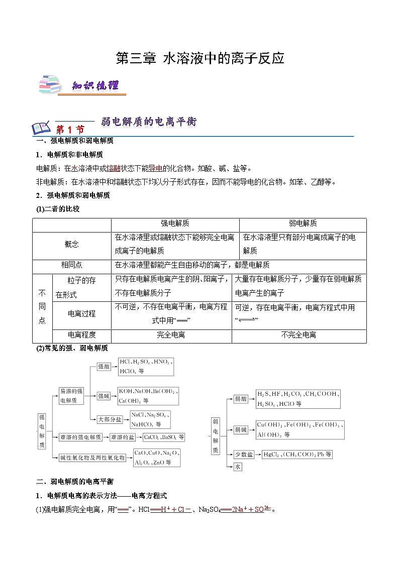 苏教版高中化学选择性必修第一册 第三章+水溶液中的离子反应  知识梳理 （解析卷）第1页